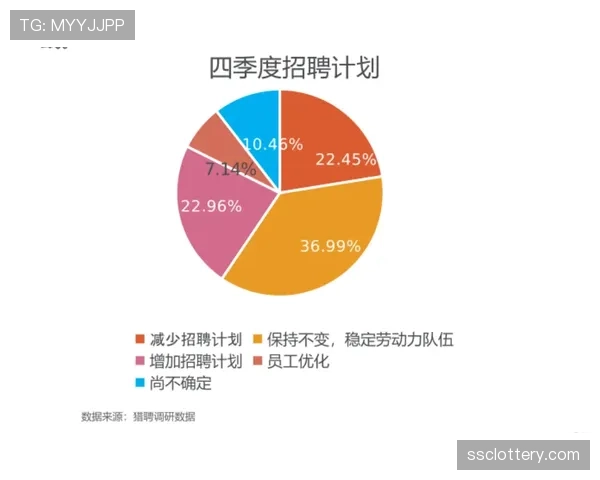 职业车队运营模式变革：国际化管理、职业化运营成中国车队发展新趋势